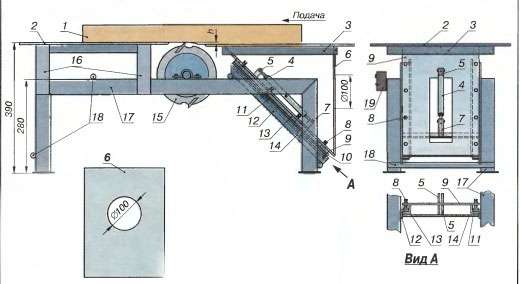  Изчертаване на леглата