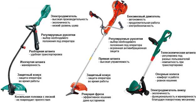  Семена за косене на трева