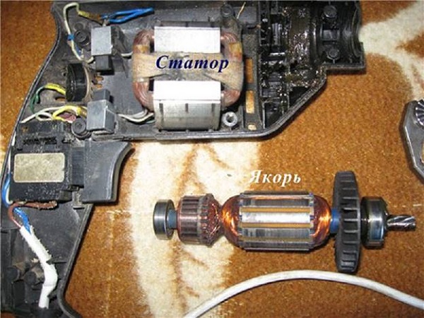  Статор и котва