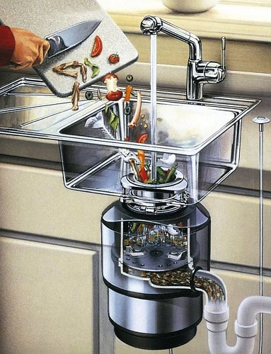  Принцип на действие