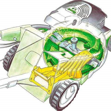  Косачка за мулчиране