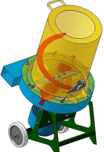  Конструктивни единици на шредера