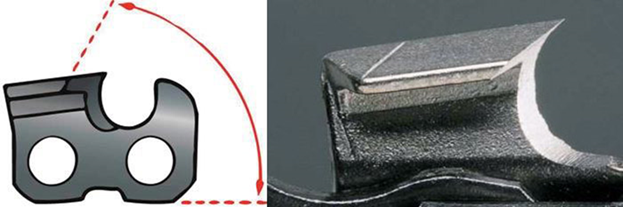  Схема за заточване