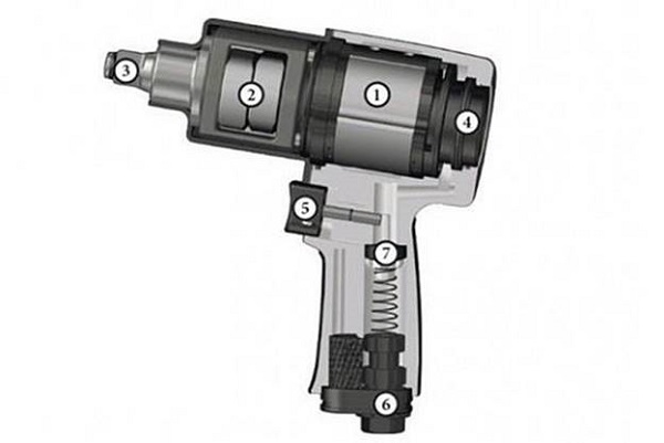  Пневматично гаечен ключ