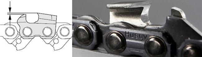  Височина на профила