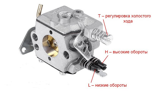  Carburetor резачка Carver