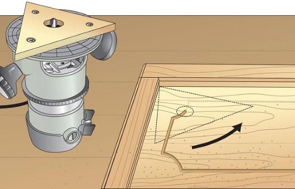  Устройство за панелите