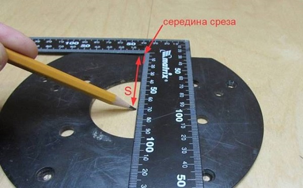  Централна маркировка