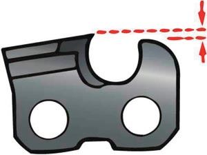  Височина на профила