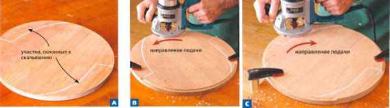  Фрезоване на дървени части