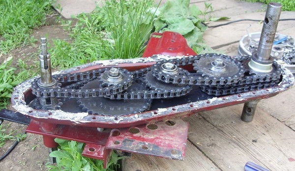  Предавателна кутия на веригата