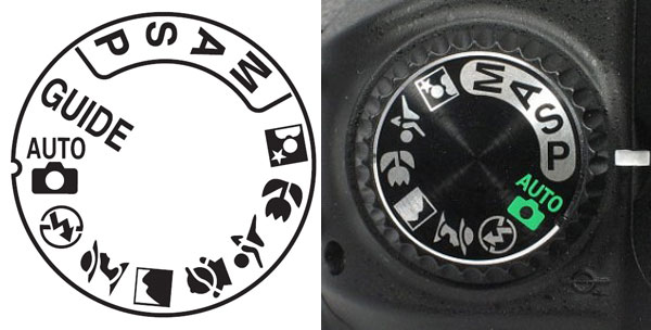  Режими на камерата