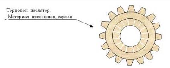  Край на капачката