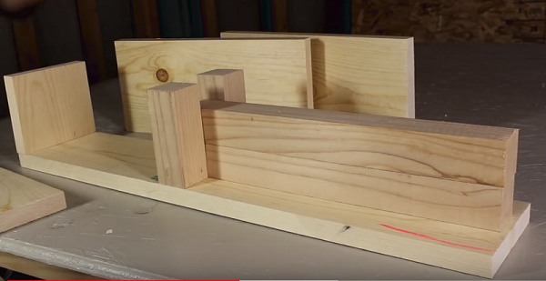  Частите на тялото