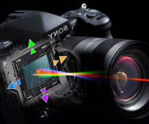  Матрица на камерата