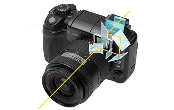  Дизайн на движението на светлинния поток