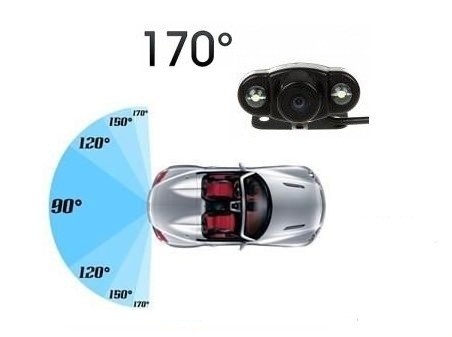  Ъгъл на виждане