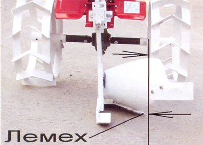  Ъгъл на атака