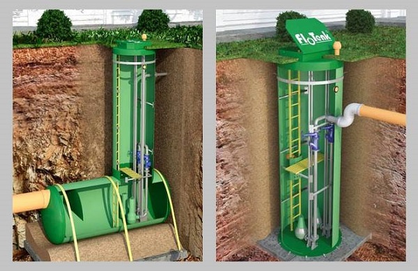  Пълна помпена станция за отпадни води