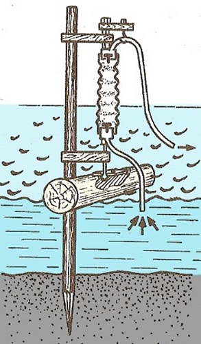  Помпа с вълна