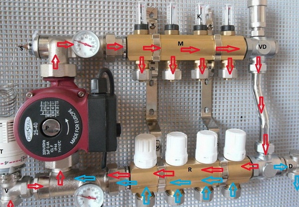  Разпределителна и контролна единица