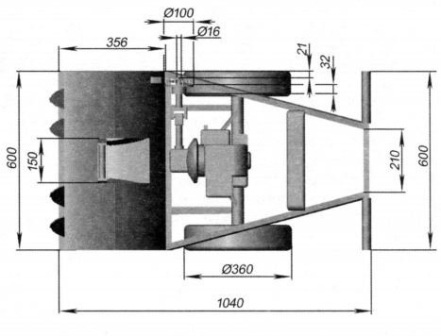  Изчертаване на размерите