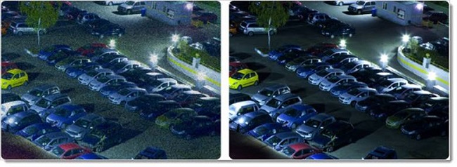  2D и 3D-DNR функции