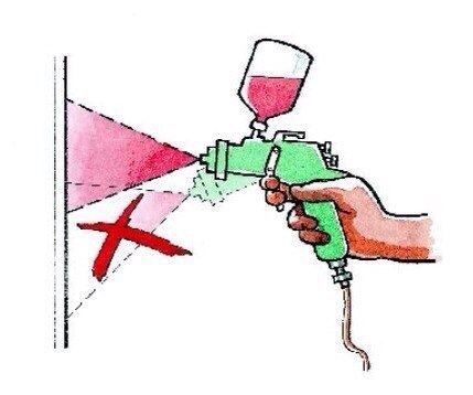  Боядисване