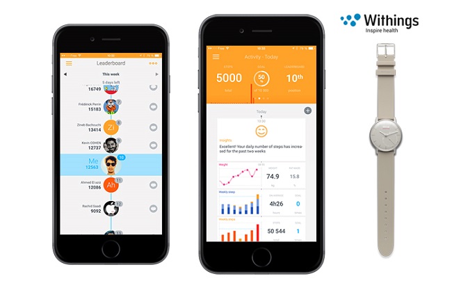  Телефонна функционалност