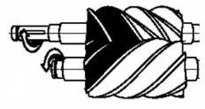  Въртяне на винта