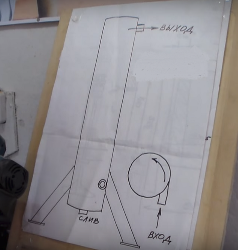  Сглобяване чертеж