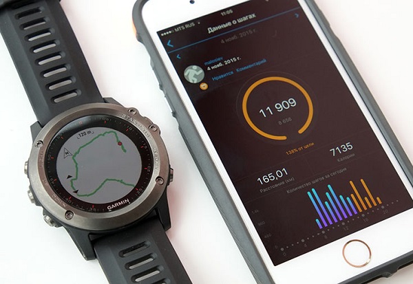  Фитнес режим