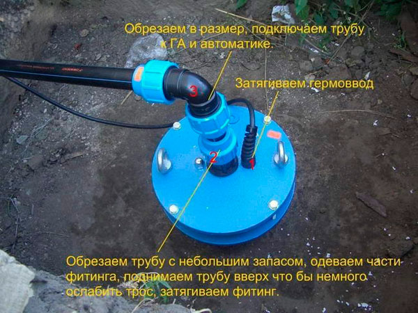  Запечатайте захранващия кабел в запечатания проводник