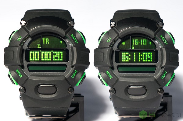  Часовникови функции