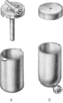  Принципът на аерографията