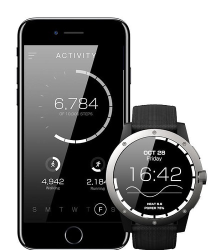  Изчисляване на дейността