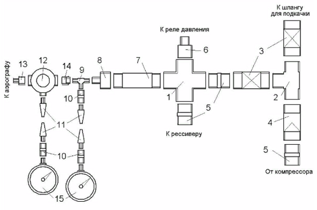  Схема за строителство