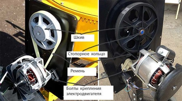  Колана на колана