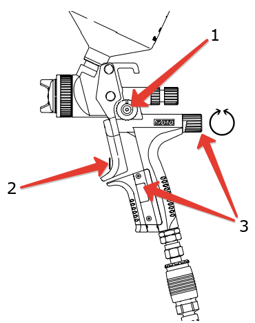  регулиране