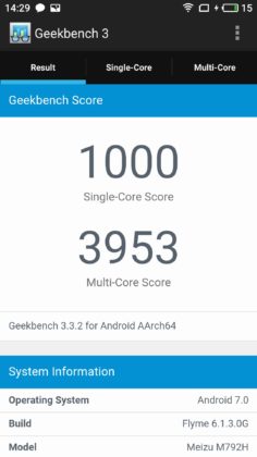  продуктивност