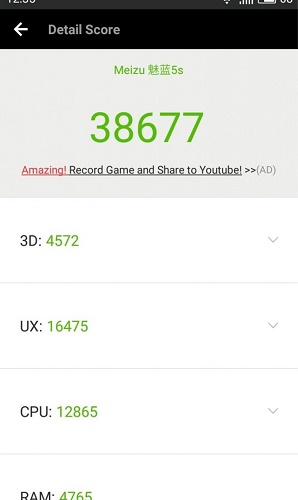  продуктивност