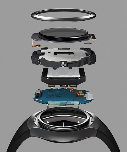  Сандвич дизайн часовник