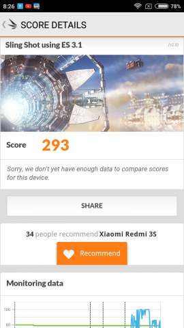  характеристики на