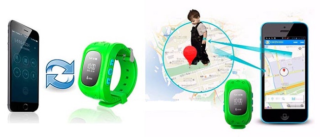  Синхронизиране с родителския телефон