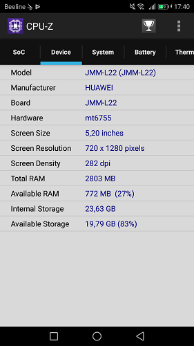  характеристики на