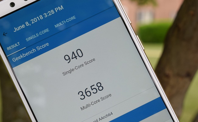  продуктивност