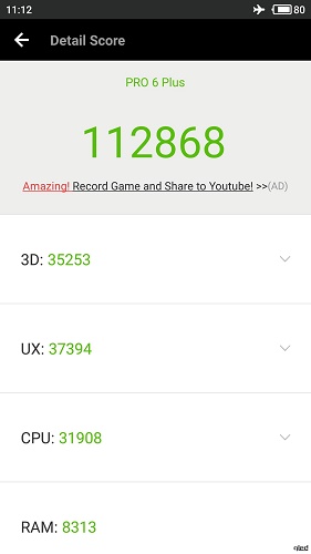  продуктивност