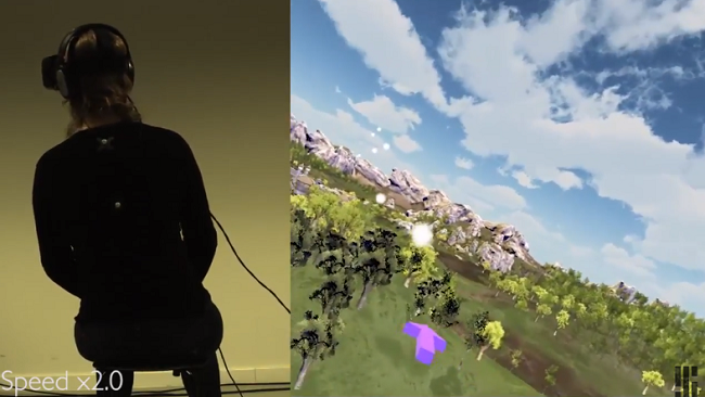  Контрол на дросела