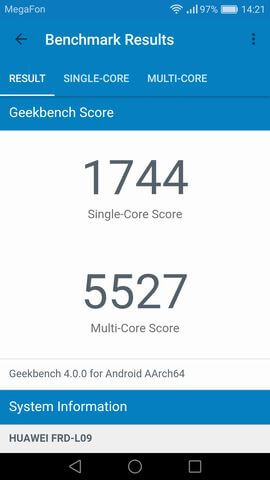  продуктивност