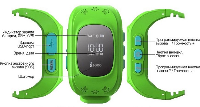  Детски часовници